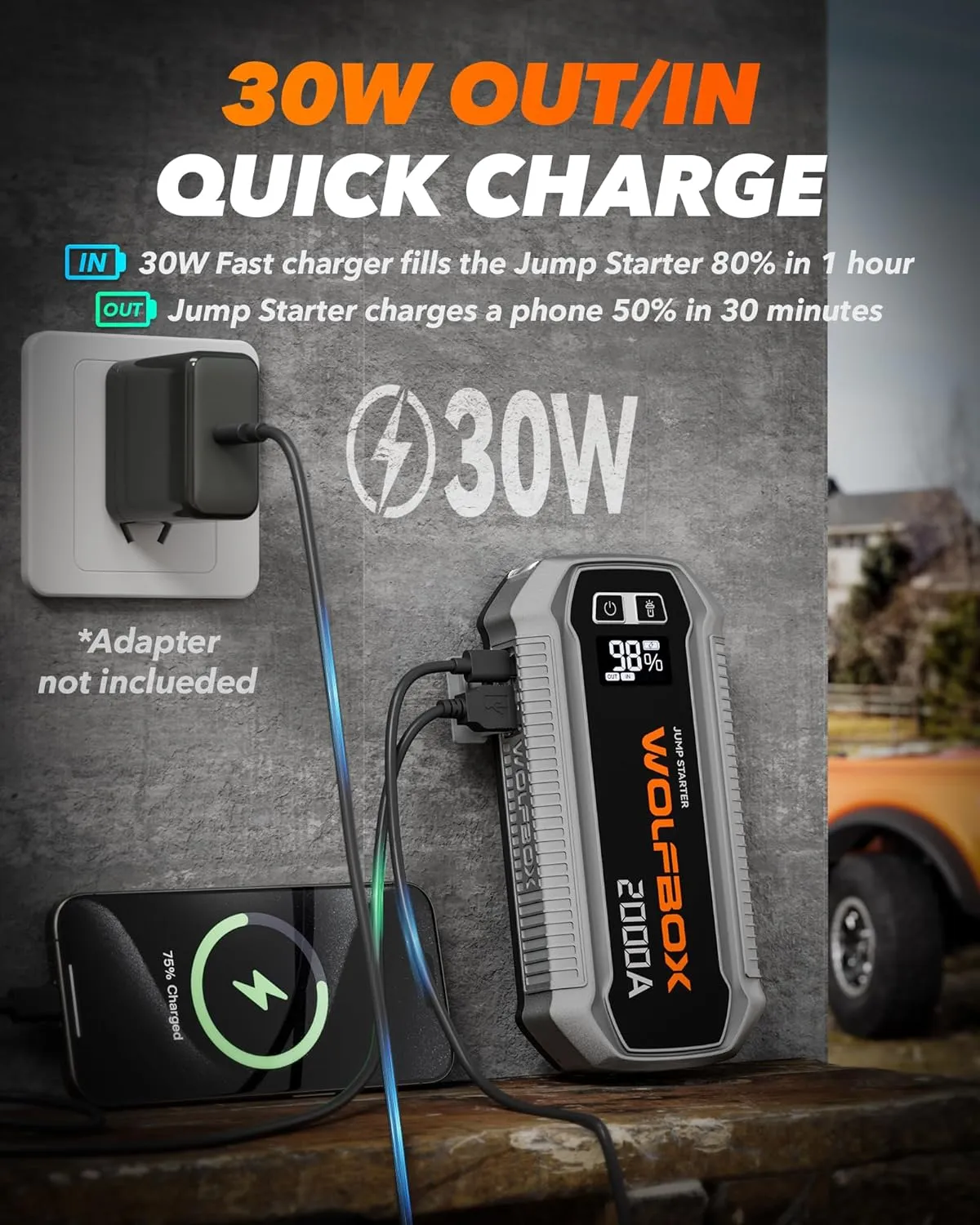 WOLFBOX 2000A Jump Starter,12000mAh Battery Jumper Starter Portable with LED Display, 30W Quick Charge,12V Car Battery Jump Starter Pack(7L Gas 6L Diesel Engine) with Booster,LED Light,Jumper Cables