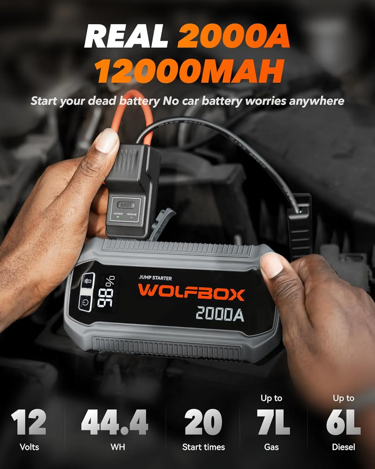 WOLFBOX 2000A Jump Starter,12000mAh Battery Jumper Starter Portable with LED Display, 30W Quick Charge,12V Car Battery Jump Starter Pack(7L Gas 6L Diesel Engine) with Booster,LED Light,Jumper Cables