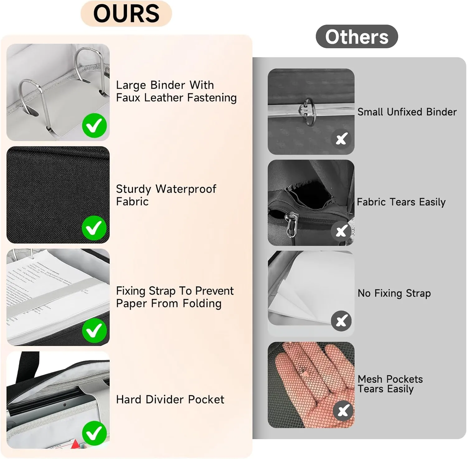 Zipper Binder 3 Ring, 500 Sheets Capacity, Binder 2 Inch with Shoulder Strap Fits 13 Inch Laptop for School and Office,Black