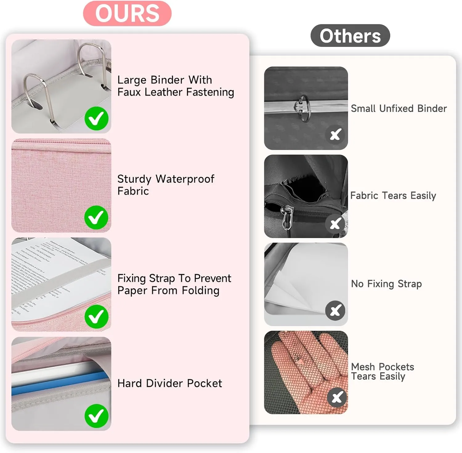 Zipper Binder 3 Ring, 700 Sheets Capacity, Binder 3 Inch with Shoulder Strap Fits 13 Inch Laptop for School and Office,Pink